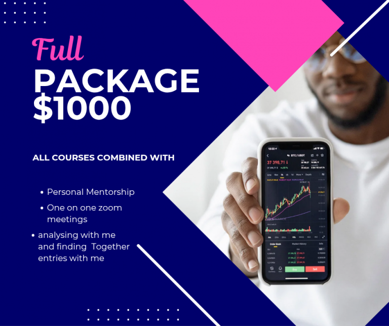 THE ULTIMATE MASTERY TRADING PACKAGE